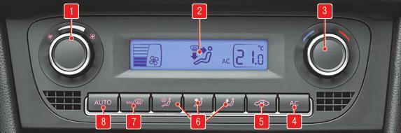 Блок автоматического управления системой отопления (кондиционирования) и вентиляции салона